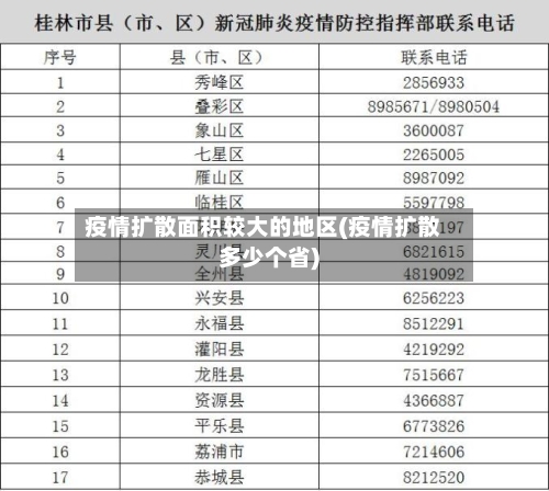 疫情扩散面积较大的地区(疫情扩散多少个省)