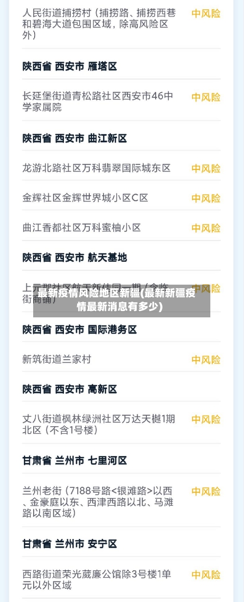 最新疫情风险地区新疆(最新新疆疫情最新消息有多少)
