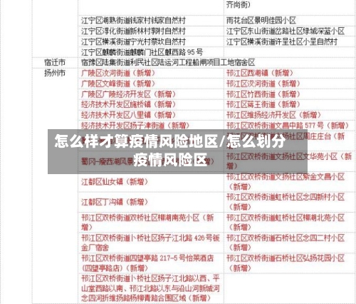 怎么样才算疫情风险地区/怎么划分疫情风险区