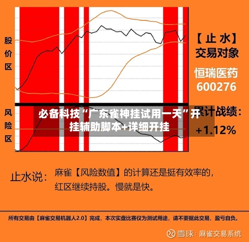 必备科技“广东雀神挂试用一天	”开挂辅助脚本+详细开挂-第1张图片