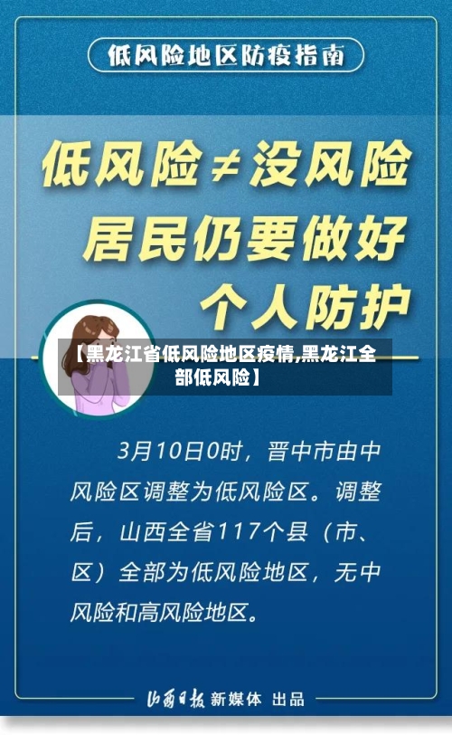 【黑龙江省低风险地区疫情,黑龙江全部低风险】
