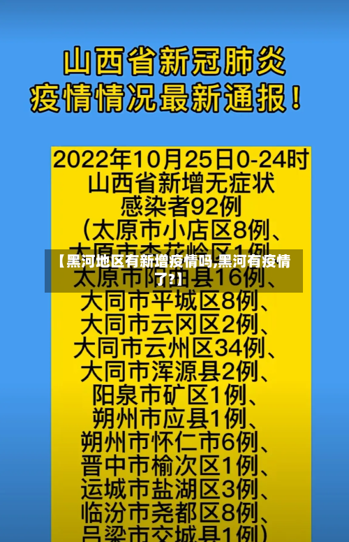 【黑河地区有新增疫情吗,黑河有疫情了?】