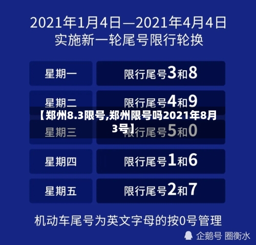 【郑州8.3限号,郑州限号吗2021年8月3号】