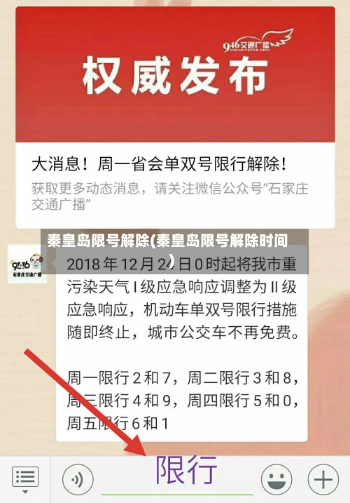 秦皇岛限号解除(秦皇岛限号解除时间)