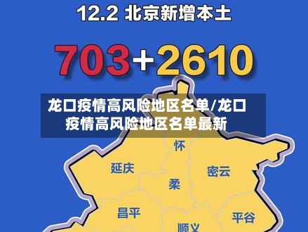 龙口疫情高风险地区名单/龙口疫情高风险地区名单最新