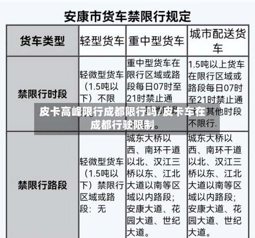 皮卡高峰限行成都限行吗/皮卡车在成都行驶限制