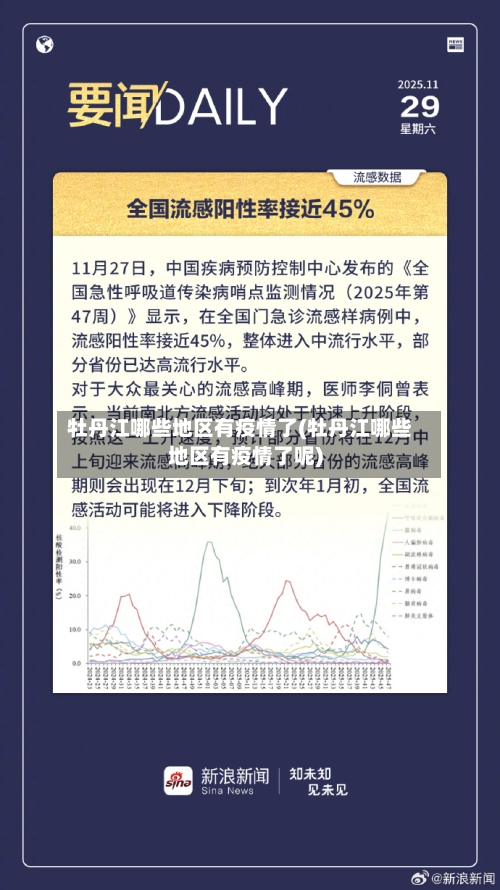 牡丹江哪些地区有疫情了(牡丹江哪些地区有疫情了呢)