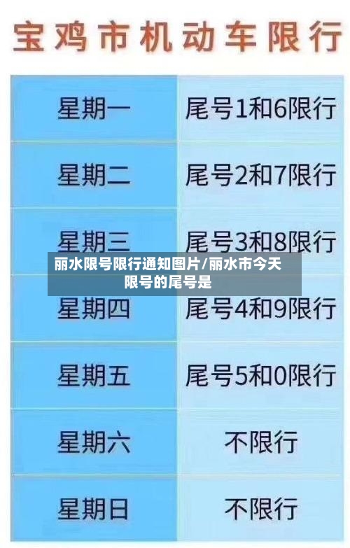 丽水限号限行通知图片/丽水市今天限号的尾号是