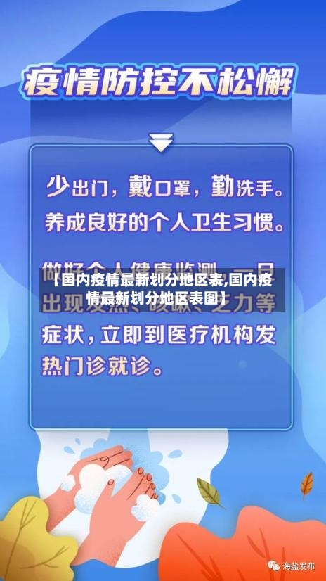 【国内疫情最新划分地区表,国内疫情最新划分地区表图】-第1张图片