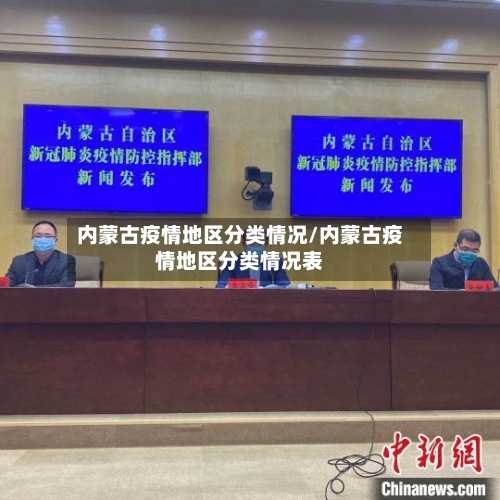 内蒙古疫情地区分类情况/内蒙古疫情地区分类情况表