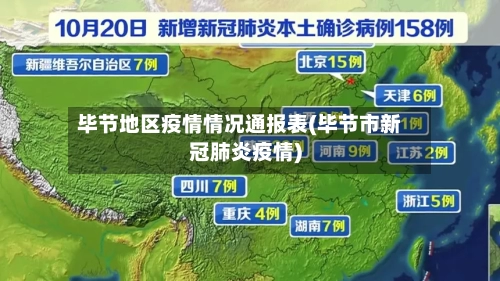 毕节地区疫情情况通报表(毕节市新冠肺炎疫情)