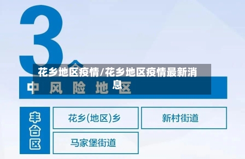 花乡地区疫情/花乡地区疫情最新消息