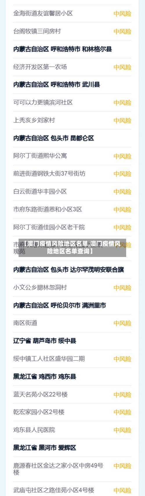 【澳门疫情风险地区名单,澳门疫情风险地区名单查询】
