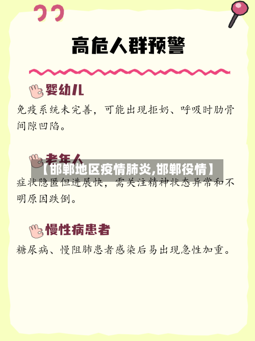 【邯郸地区疫情肺炎,邯郸役情】