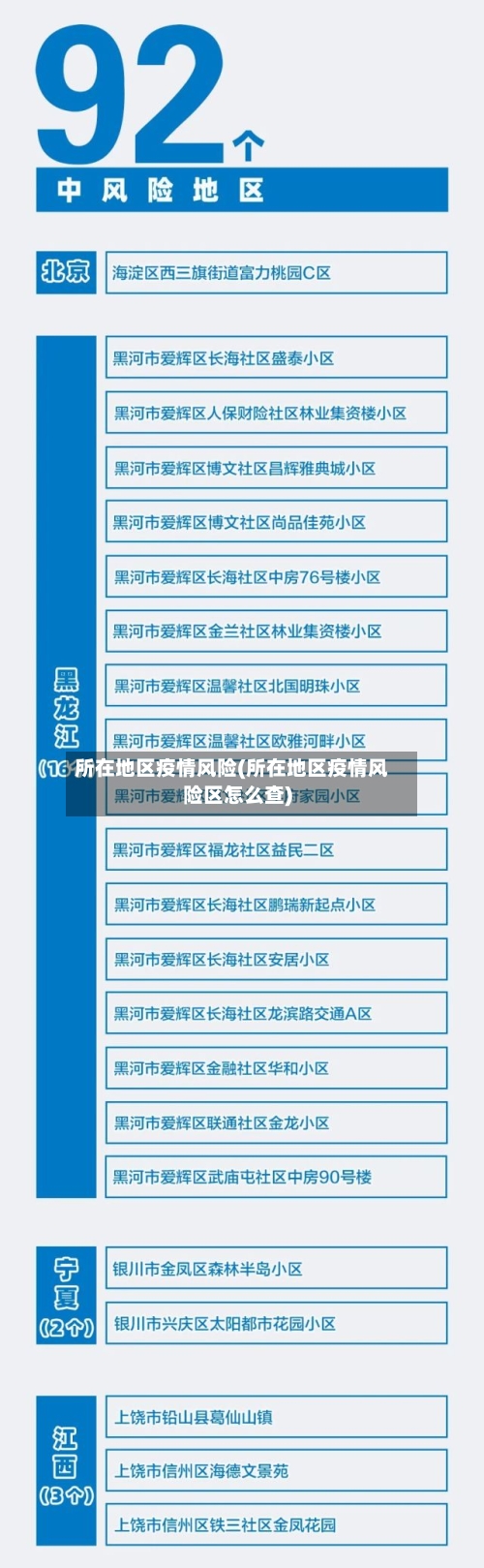 所在地区疫情风险(所在地区疫情风险区怎么查)