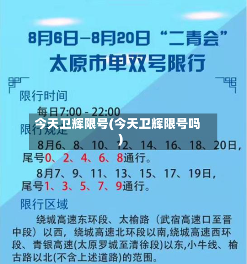 今天卫辉限号(今天卫辉限号吗)