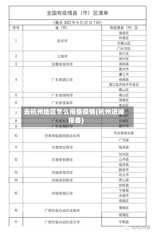 去杭州地区怎么报备疫情(杭州进城报备)