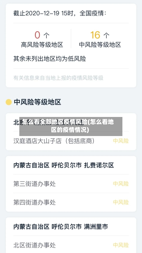 怎么看全部地区疫情风险(怎么看地区的疫情情况)
