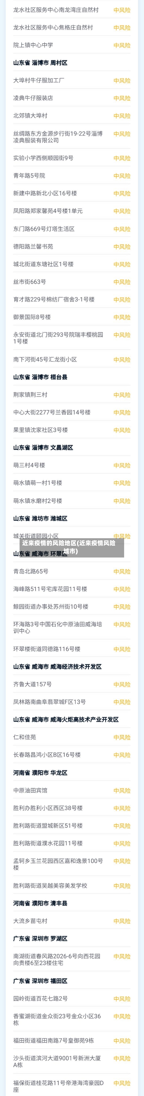 近来疫情的风险地区(近来疫情风险城市)