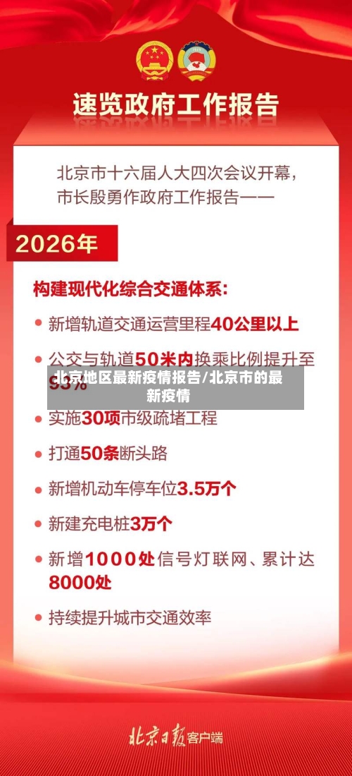 北京地区最新疫情报告/北京市的最新疫情