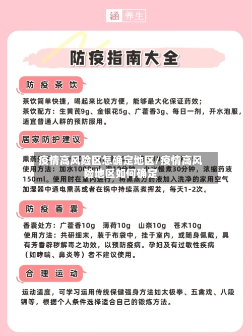疫情高风险区怎确定地区/疫情高风险地区如何确定
