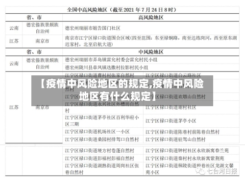 【疫情中风险地区的规定,疫情中风险地区有什么规定】