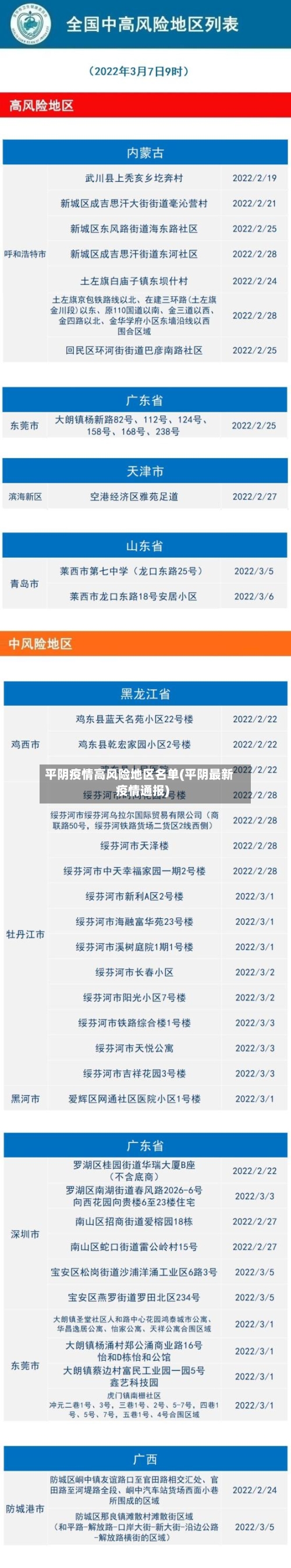 平阴疫情高风险地区名单(平阴最新疫情通报)