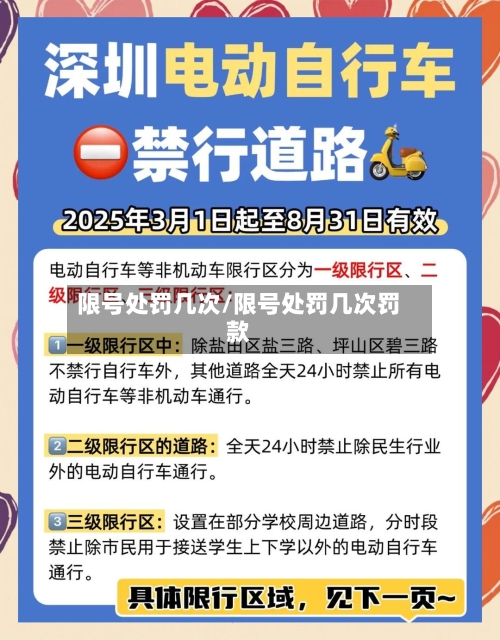 限号处罚几次/限号处罚几次罚款