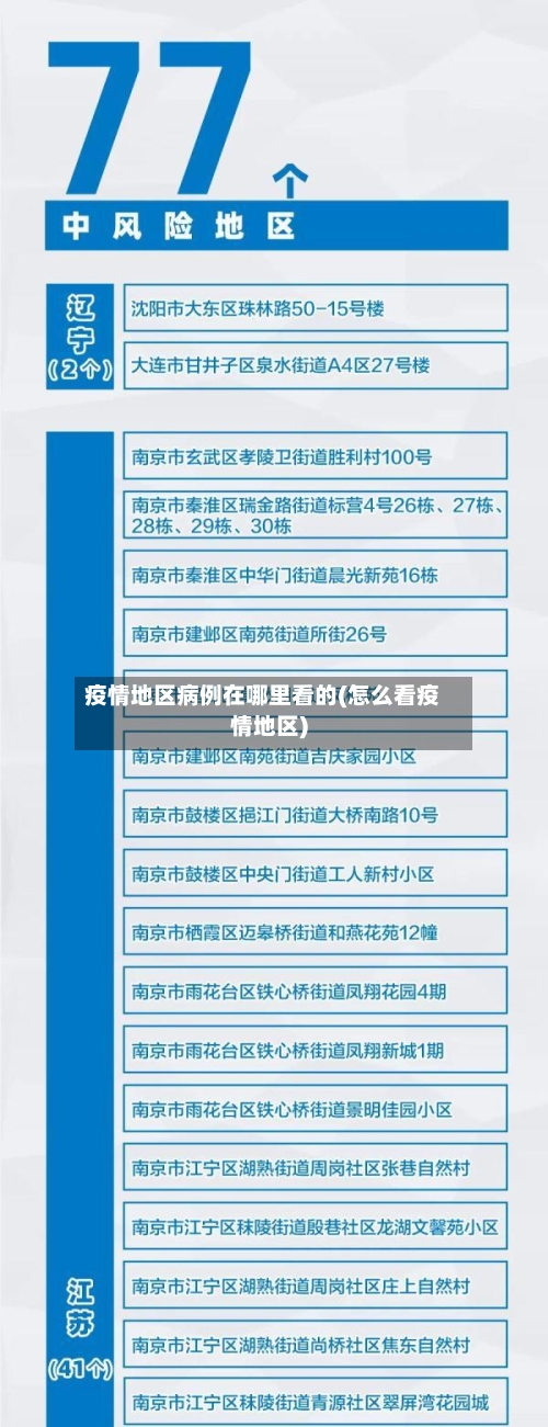 疫情地区病例在哪里看的(怎么看疫情地区)