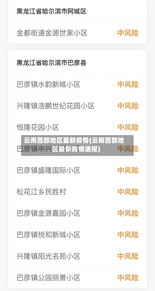 云南西部地区最新疫情(云南西部地区最新疫情通报)