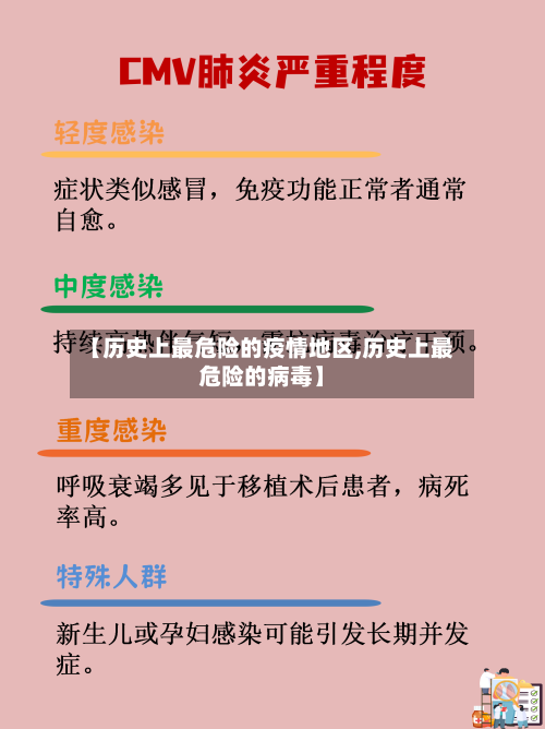 【历史上最危险的疫情地区,历史上最危险的病毒】
