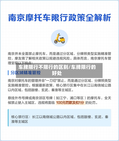车牌限行不限行的区别/车牌限行的好处