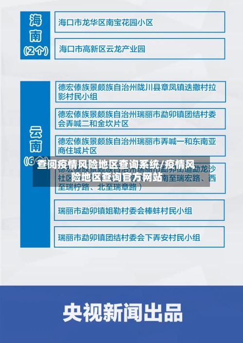 查阅疫情风险地区查询系统/疫情风险地区查询官方网站