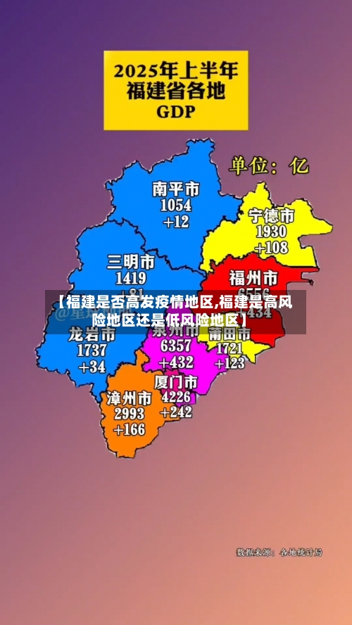 【福建是否高发疫情地区,福建是高风险地区还是低风险地区】
