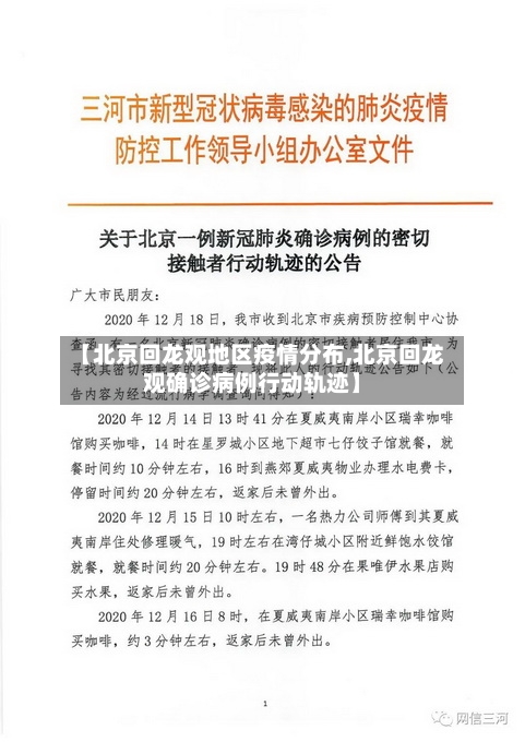 【北京回龙观地区疫情分布,北京回龙观确诊病例行动轨迹】