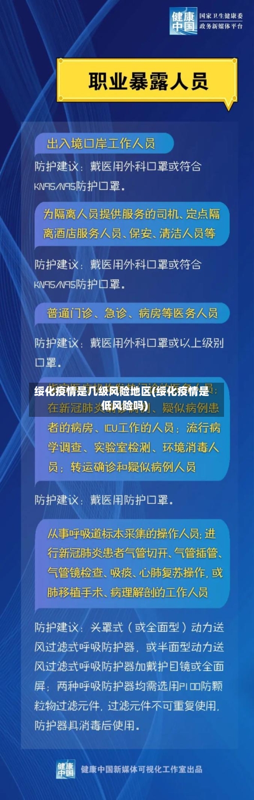 绥化疫情是几级风险地区(绥化疫情是低风险吗)