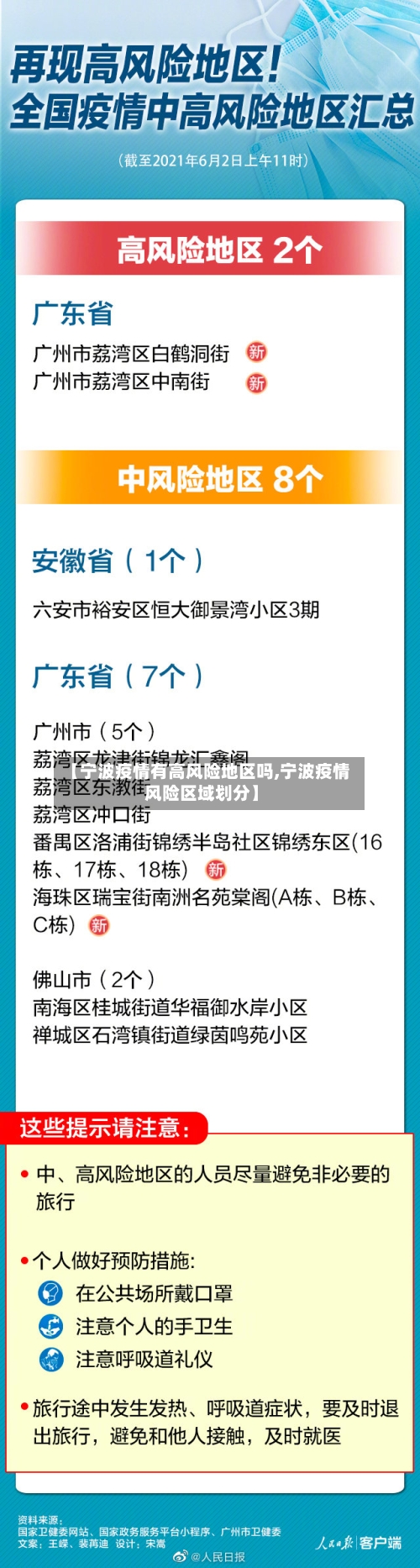【宁波疫情有高风险地区吗,宁波疫情风险区域划分】