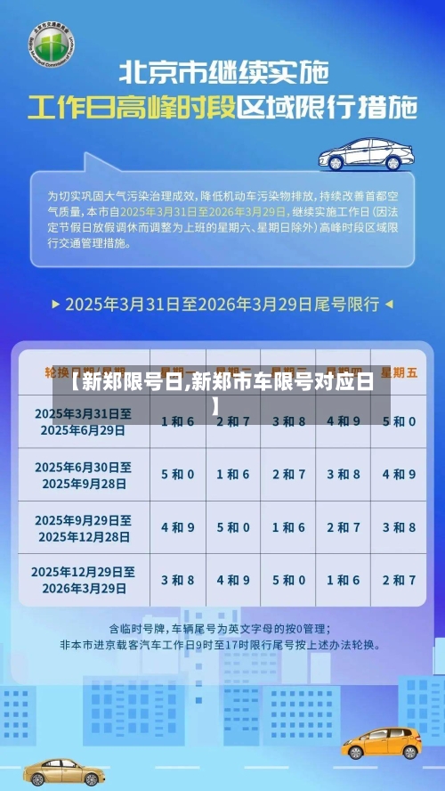 【新郑限号日,新郑市车限号对应日】