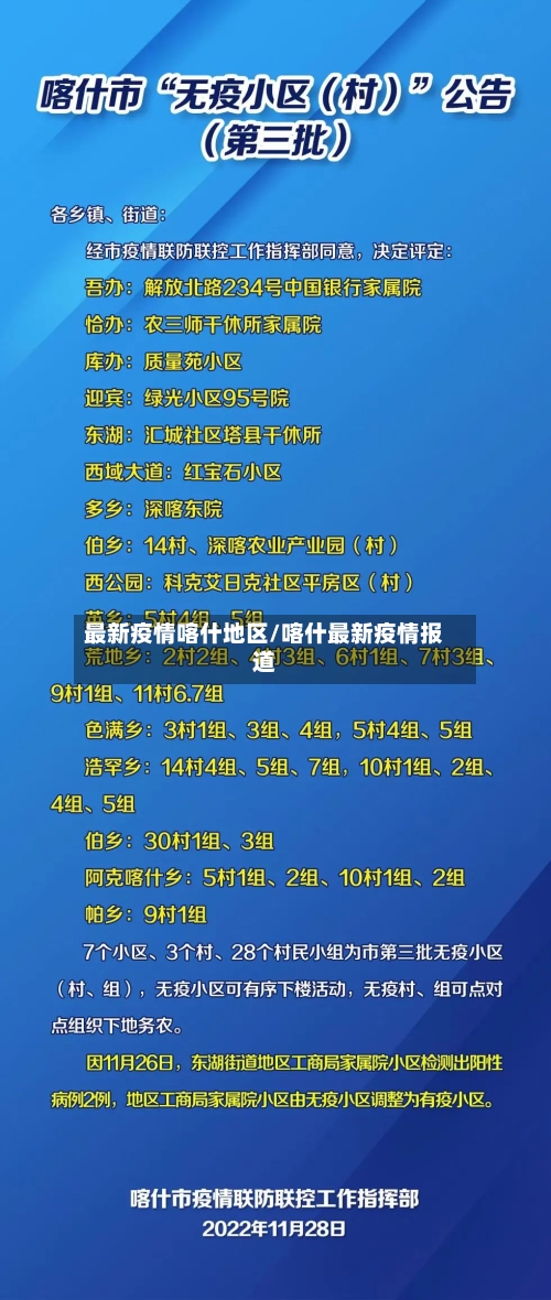 最新疫情喀什地区/喀什最新疫情报道