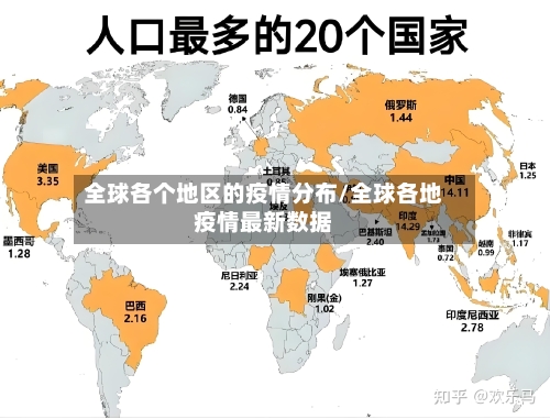 全球各个地区的疫情分布/全球各地疫情最新数据