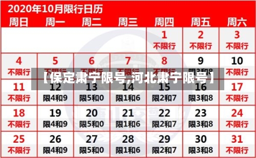 【保定肃宁限号,河北肃宁限号】