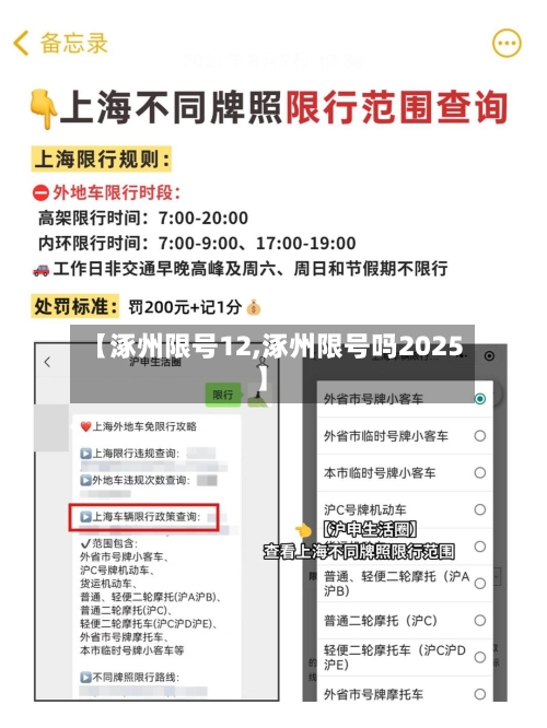【涿州限号12,涿州限号吗2025】