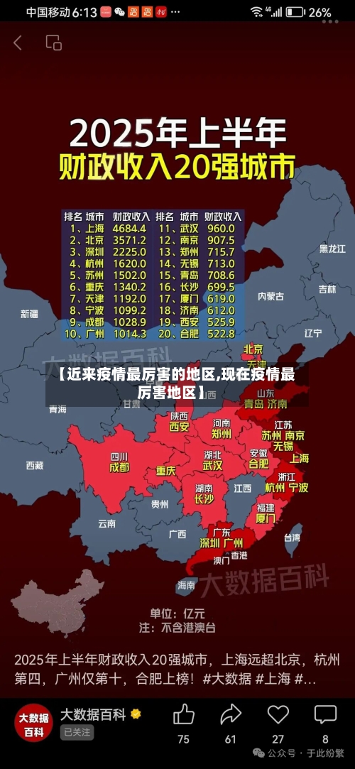 【近来疫情最厉害的地区,现在疫情最厉害地区】