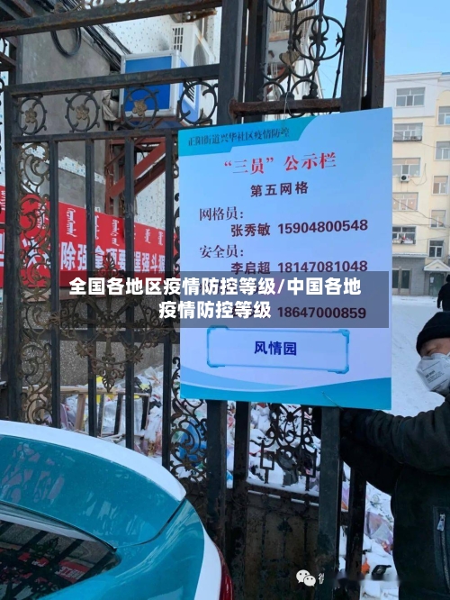 全国各地区疫情防控等级/中国各地疫情防控等级