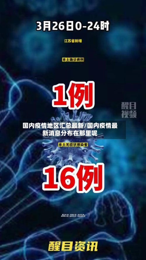 国内疫情地区汇总最新/国内疫情最新消息分布在那里呢