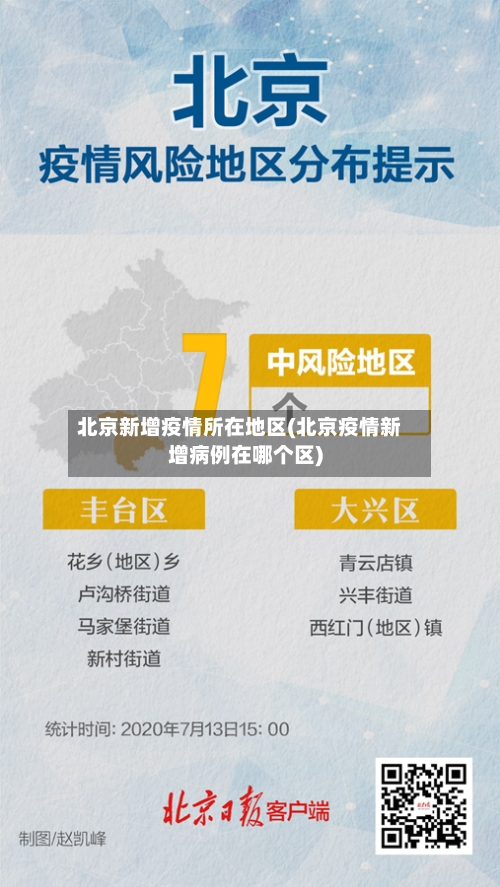 北京新增疫情所在地区(北京疫情新增病例在哪个区)