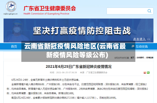 云南省新冠疫情风险地区(云南省最新疫情风险等级公布)