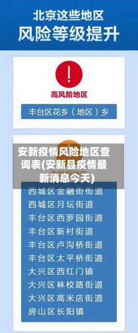 安新疫情风险地区查询表(安新县疫情最新消息今天)