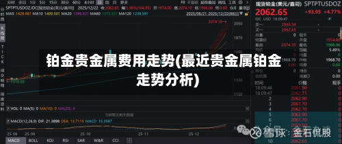 铂金贵金属费用走势(最近贵金属铂金走势分析)