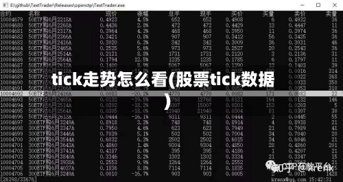 tick走势怎么看(股票tick数据)